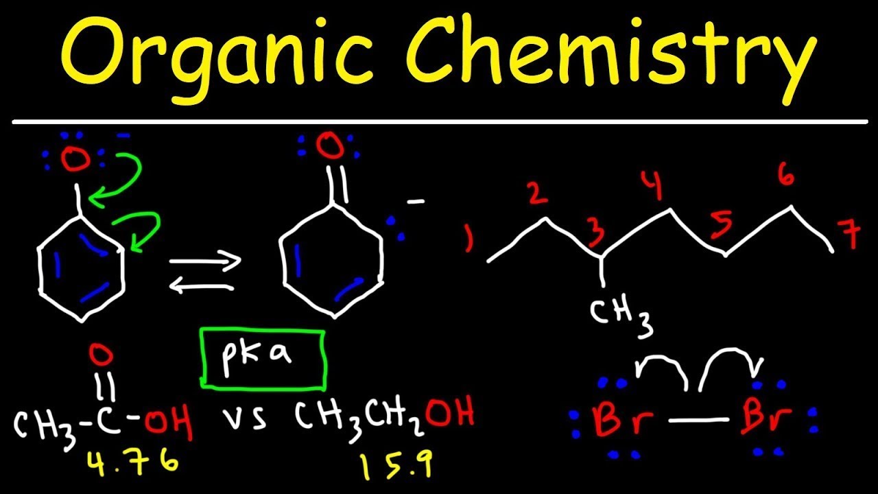 Study organic chemistry as a second language